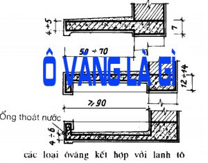 ô văng là gì